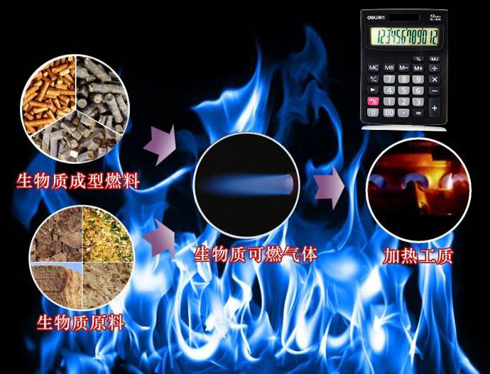 一噸木屑，鋸末，秸稈生產(chǎn)線多少生物質(zhì)顆粒！